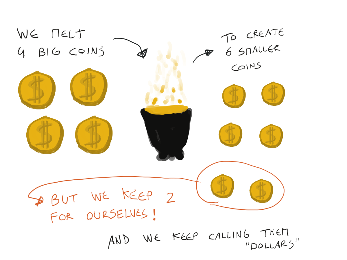 Deciphering Bitcoin – Part 1: The current system